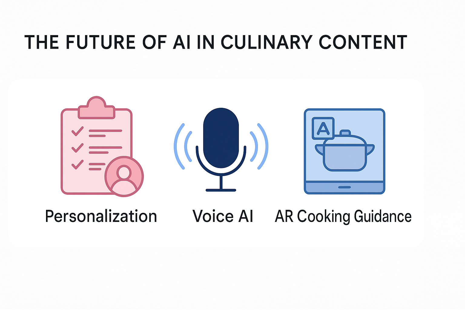 the future of culinary content and AI chatbots